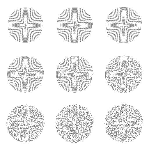 Increasingly Wiggly Spirals