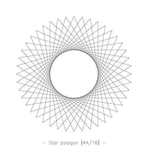 Schläfli symbol ✡️