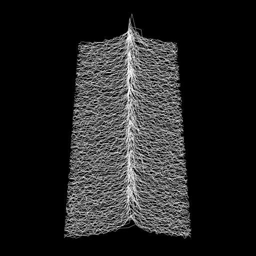 Fork: Unknown Turtles