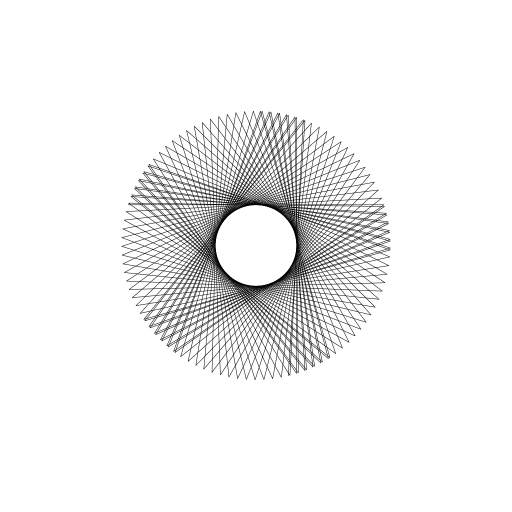 The Many Stars in One