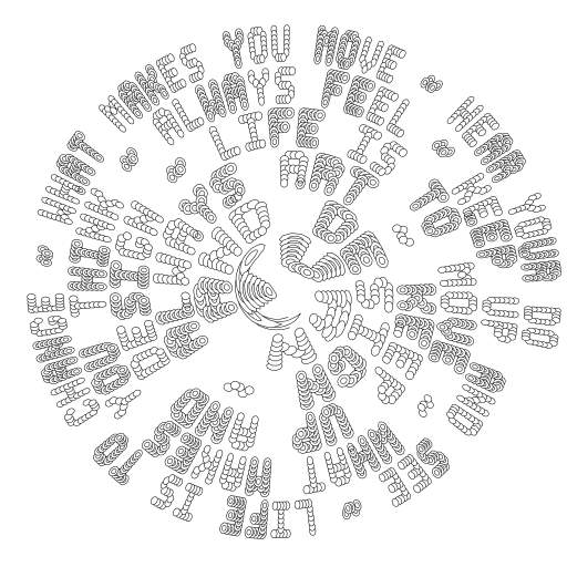 Inspiring text on spiral 🌀