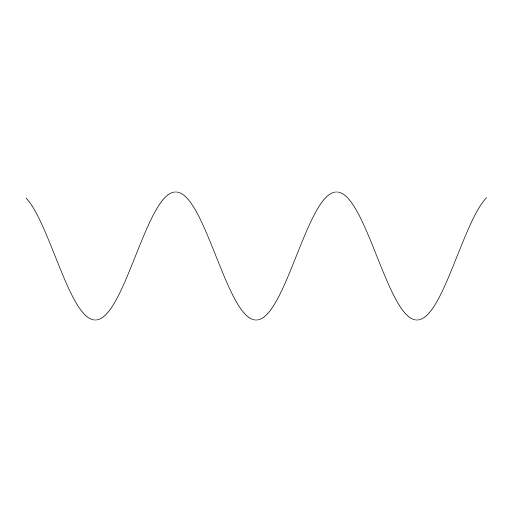 Fork: Sine Wave Test