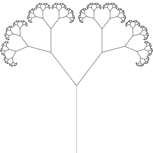 Symmetric Binary Tree