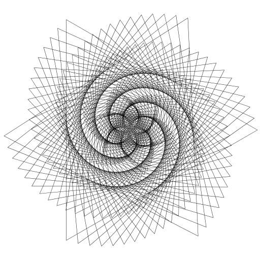 Fork: Triangle Spiral