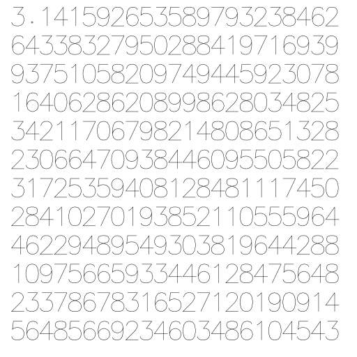Fork: 4139 Digits of PI 🥧