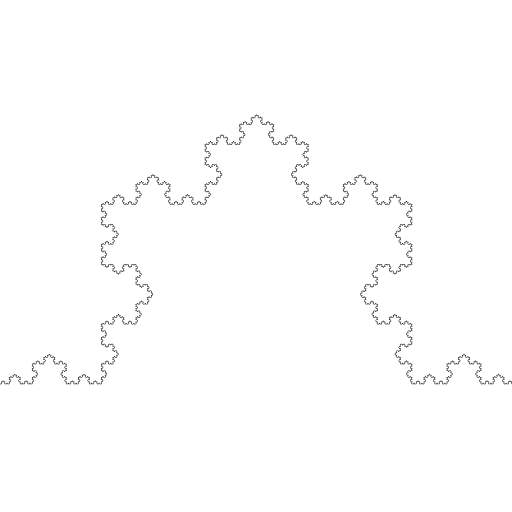 Von Koch snowflake