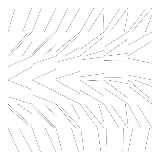 Lines of thought