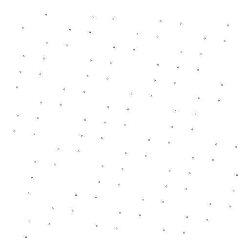 Quasirandom sequences