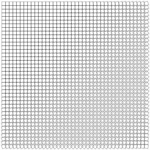 adjustable Willmott squares 