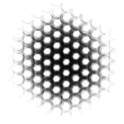 Everything is connected