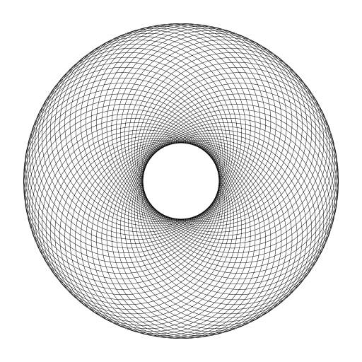 Testing Points Around a Circle