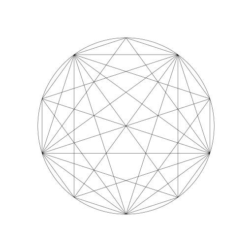 Pisano sequence 🧮