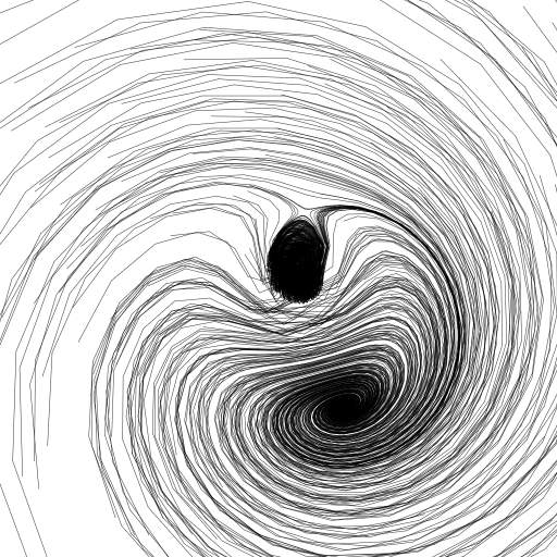 Strange attractors