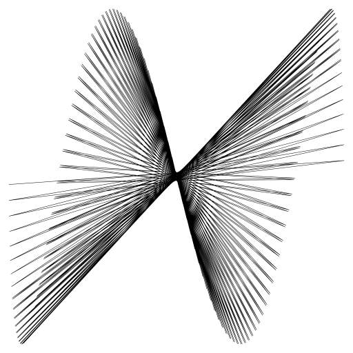 Fork: Lissajous Curve