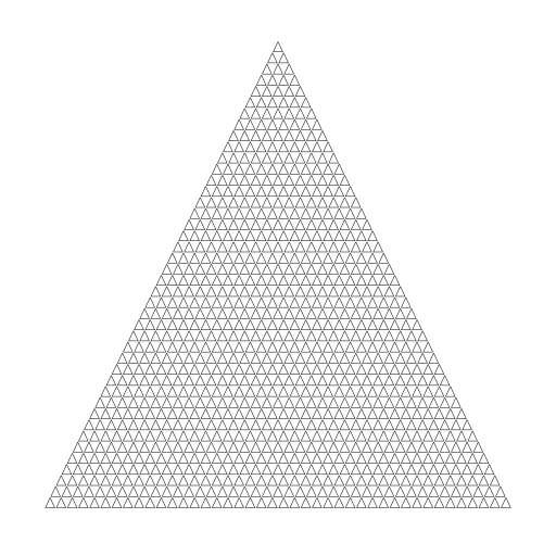 Parametric House of Cards