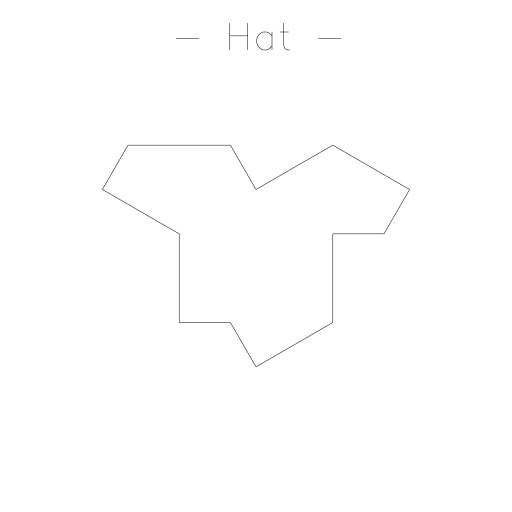 Aperiodic Hat Transformations 🎩