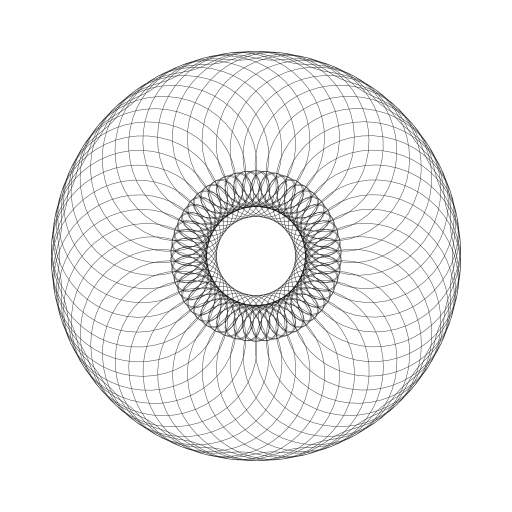 Multi-level Spirograph