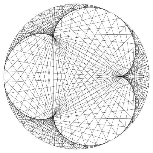 Times tables 🕰️