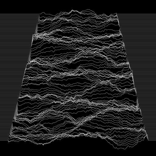 Gaussian mountains
