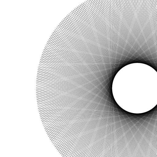 The Non-Centered Pattern Thingie