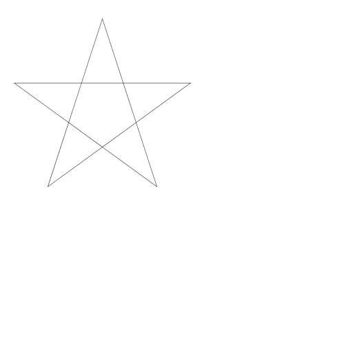 New turtle with Sliders