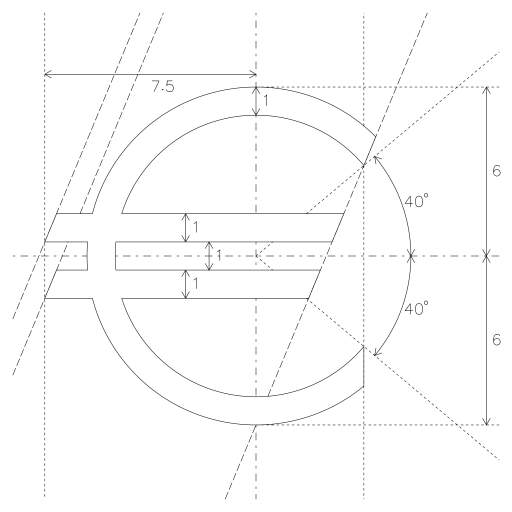 Euro construction 💶