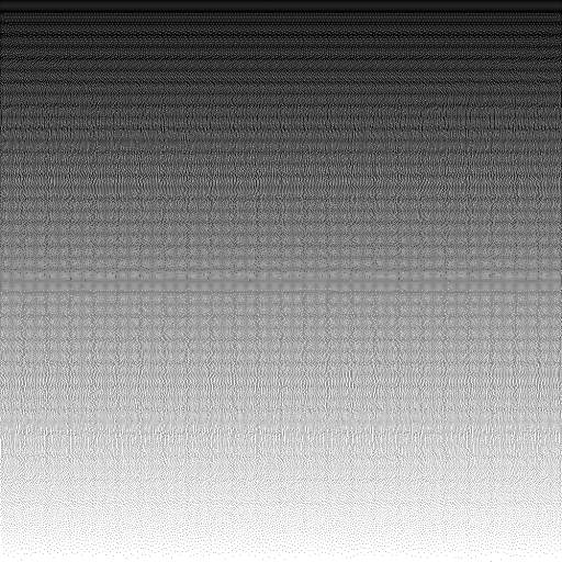 Floyd–Steinberg dithering