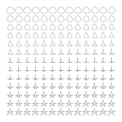 Plastic surgery 👨🏽‍⚕️