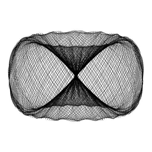 Vector formation object on torus