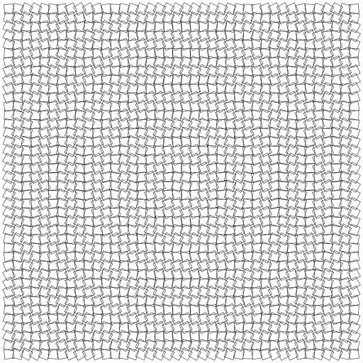 Adjustable Norm squares 